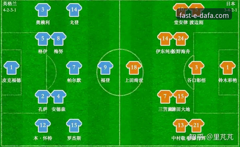 英格兰0-1日本 vs 大发快三彩票v2.1.0体验：足球冷门与购彩机遇的深度对比